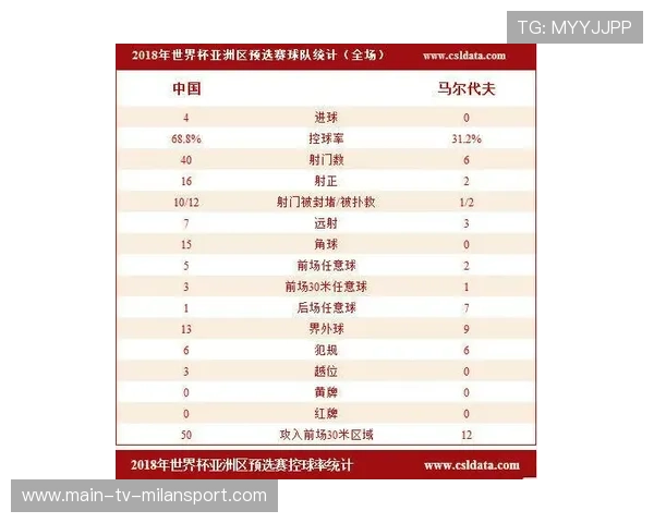 巴黎足球俱乐部引领革新，成立技术与分析部门全面提升训练效率
